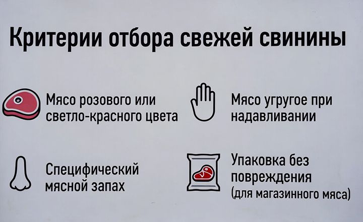 как выбрать свежую свинину для шашлыка