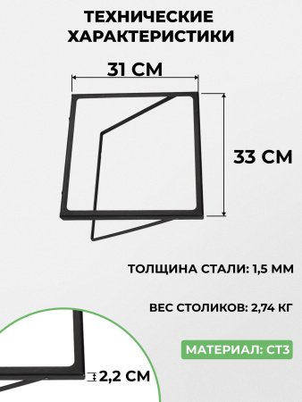 Столики навесные 2 шт для мангалов «Складень» и «Дипломат»