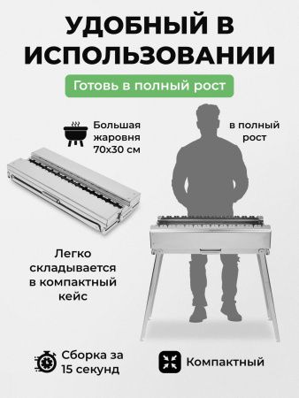 Мангал складной «Дипломат Профи» из нержавейки в наборе с шампурами из нержавейки — компактность и размеры