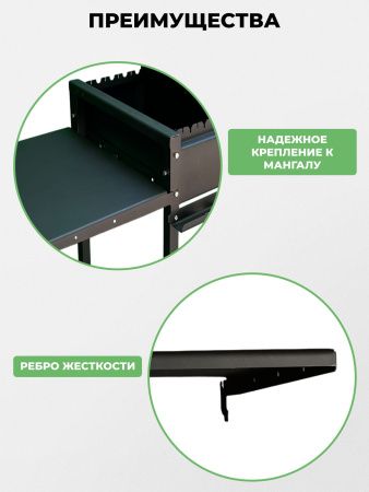 Столы навесные 2 шт для мангала «Ферзь» KOLUNDROV